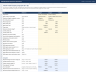 IFRS S2 / UK SRS S2 Climate Disclosure Workbook: Metrics and Targets