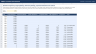 ESRS E1 Transition Plan Workbook: Targets, Levers, Trajectory, Locked-in Emissions