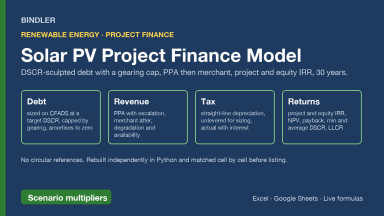 Solar PV Project Finance Model (DSCR-sculpted debt, PPA and merchant, 30 years)
