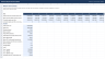 Solar PV Project Finance Model (DSCR-sculpted debt, PPA and merchant, 30 years)