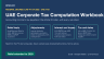 UAE Corporate Tax Computation Workbook: Small Business Relief, QFZP, interest and loss rules, 0% and 9%