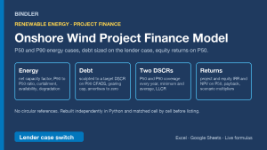 Onshore Wind Project Finance Model (P50 and P90 cases, DSCR-sculpted debt, PPA and merchant)