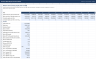 Onshore Wind Project Finance Model (P50 and P90 cases, DSCR-sculpted debt, PPA and merchant)