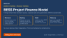 BESS Project Finance Model (tolling then merchant, degradation and augmentation, DSCR-sculpted debt)