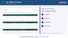 ISO 9001:2015 PESTEL and SWOT Context Analysis Template (Clauses 4.1, 4.2, 6.1)