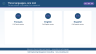 ISO 9001:2015 PESTEL and SWOT Context Analysis Template (Clauses 4.1, 4.2, 6.1)