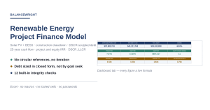 Solar PV & Battery (BESS) Project Finance Model with DSCR-Sculpted Debt (Excel)