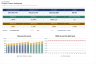 Solar PV & Battery (BESS) Project Finance Model with DSCR-Sculpted Debt (Excel)