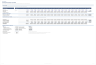 Solar PV & Battery (BESS) Project Finance Model with DSCR-Sculpted Debt (Excel)