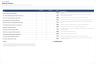 Solar PV & Battery (BESS) Project Finance Model with DSCR-Sculpted Debt (Excel)