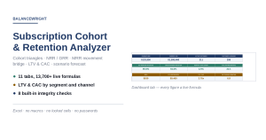 Subscription Cohort, Churn & Retention Analyzer with NRR, GRR and LTV/CAC (Excel)