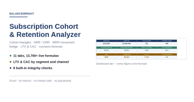 Subscription Cohort, Churn & Retention Analyzer with NRR, GRR and LTV/CAC (Excel)