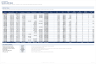 SaaS ARR Bridge & Net Revenue Retention Model with Quick Ratio and Rule of 40 (Excel)
