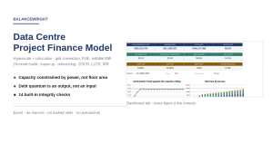 Data Centre Project Finance & Colocation Model with Power-Constrained Capacity (Excel)