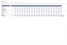 Data Centre Project Finance & Colocation Model with Power-Constrained Capacity (Excel)