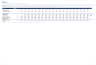 Data Centre Project Finance & Colocation Model with Power-Constrained Capacity (Excel)