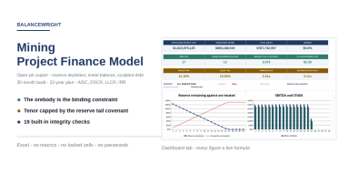Mining Project Finance Model with Reserve Tail Ratio and DSCR Debt Sizing (Excel)