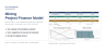 Mining Project Finance Model with Reserve Tail Ratio and DSCR Debt Sizing (Excel)