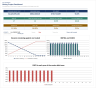 Mining Project Finance Model with Reserve Tail Ratio and DSCR Debt Sizing (Excel)