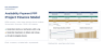 Availability Payment PPP (DBFM) Project Finance Model with Deduction Headroom (Excel)
