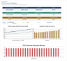 Availability Payment PPP (DBFM) Project Finance Model with Deduction Headroom (Excel)