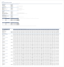 Availability Payment PPP (DBFM) Project Finance Model with Deduction Headroom (Excel)