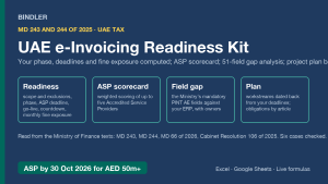 UAE e-Invoicing Readiness Kit: phase and deadlines, ASP scorecard, 51-field gap analysis, project plan, fines