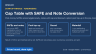 Cap Table with SAFE and Convertible Note Conversion: option pool top-up, dilution, exit waterfall
