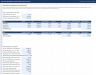 Cap Table with SAFE and Convertible Note Conversion: option pool top-up, dilution, exit waterfall