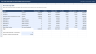 Cap Table with SAFE and Convertible Note Conversion: option pool top-up, dilution, exit waterfall