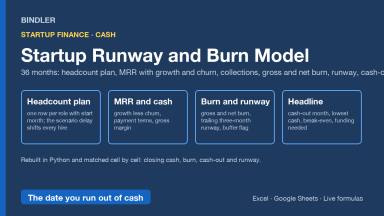 Startup Runway and Burn Model: 36-month headcount plan, cash-out date, break-even, scenarios