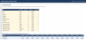 Startup Runway and Burn Model: 36-month headcount plan, cash-out date, break-even, scenarios