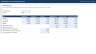 FP&A Budget vs Actual and Rolling Forecast: driver-based, price, volume and mix variance, scenarios, KPI dashboard