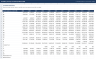 EU ETS by Country and Activity 2005 to 2025: tidy CSV and pivot workbook from the EEA Union Registry data (July 2026)