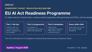 EU AI Act Readiness Programme (PowerPoint toolkit, 31 slides, every slide cited)