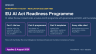 EU AI Act Readiness Programme (PowerPoint toolkit, 31 slides, every slide cited)