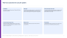 EU AI Act Readiness Programme (PowerPoint toolkit, 31 slides, every slide cited)