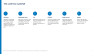Project Finance for Renewables: how lenders size debt (PowerPoint toolkit, 20 slides)