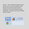 Fee Collection & Revenue Dashboard – Excel Template for Schools & Tuition Centers with Live KPIs & PivotCharts