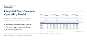 Integrated Three-Statement Operating Model - 10 Years, Revolver, Covenant Headroom, Cross-Checked Valuation