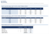 Integrated Three-Statement Operating Model - 10 Years, Revolver, Covenant Headroom, Cross-Checked Valuation