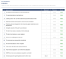 Integrated Three-Statement Operating Model - 10 Years, Revolver, Covenant Headroom, Cross-Checked Valuation