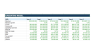 CCC to Capital: Working Capital, Lego Financing & Monte Carlo Suite
