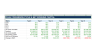 CCC to Capital: Working Capital, Lego Financing & Monte Carlo Suite
