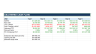 CCC to Capital: Working Capital, Lego Financing & Monte Carlo Suite