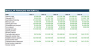 CCC to Capital: Working Capital, Lego Financing & Monte Carlo Suite