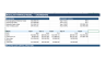 CCC to Capital: Working Capital, Lego Financing & Monte Carlo Suite