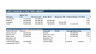 CCC to Capital: Working Capital, Lego Financing & Monte Carlo Suite