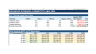 CCC to Capital: Working Capital, Lego Financing & Monte Carlo Suite