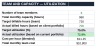 Agency Financial System — Client Profitability, P&L & 5-Year Cash Flow
